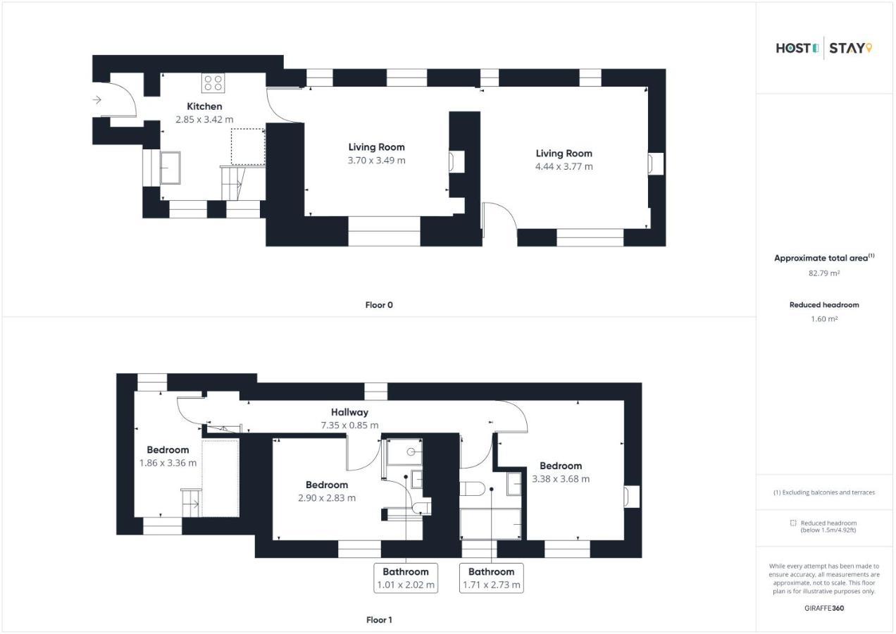 Host & Stay - Lop Hall Danby Esterno foto